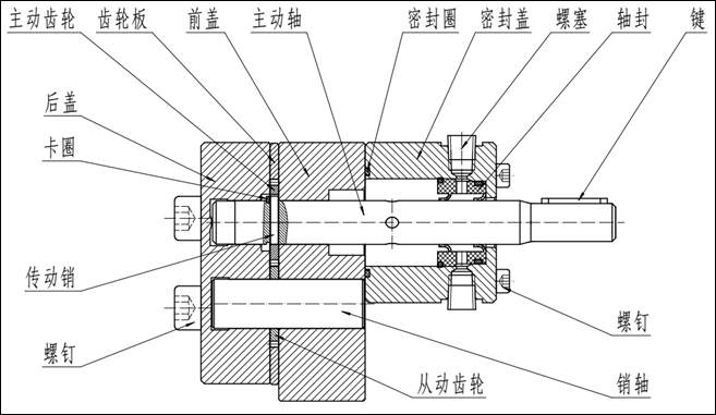 �zˮ���zˮӋ(j��)����
