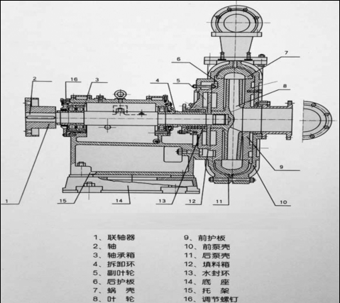 ̼���ýY(ji��)��(g��u)�D
