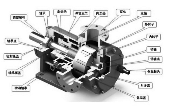 �����c�ã��ݻ��A�ã����ò��|(zh��)Ӳ�Ȍ�(du��)�ȈD