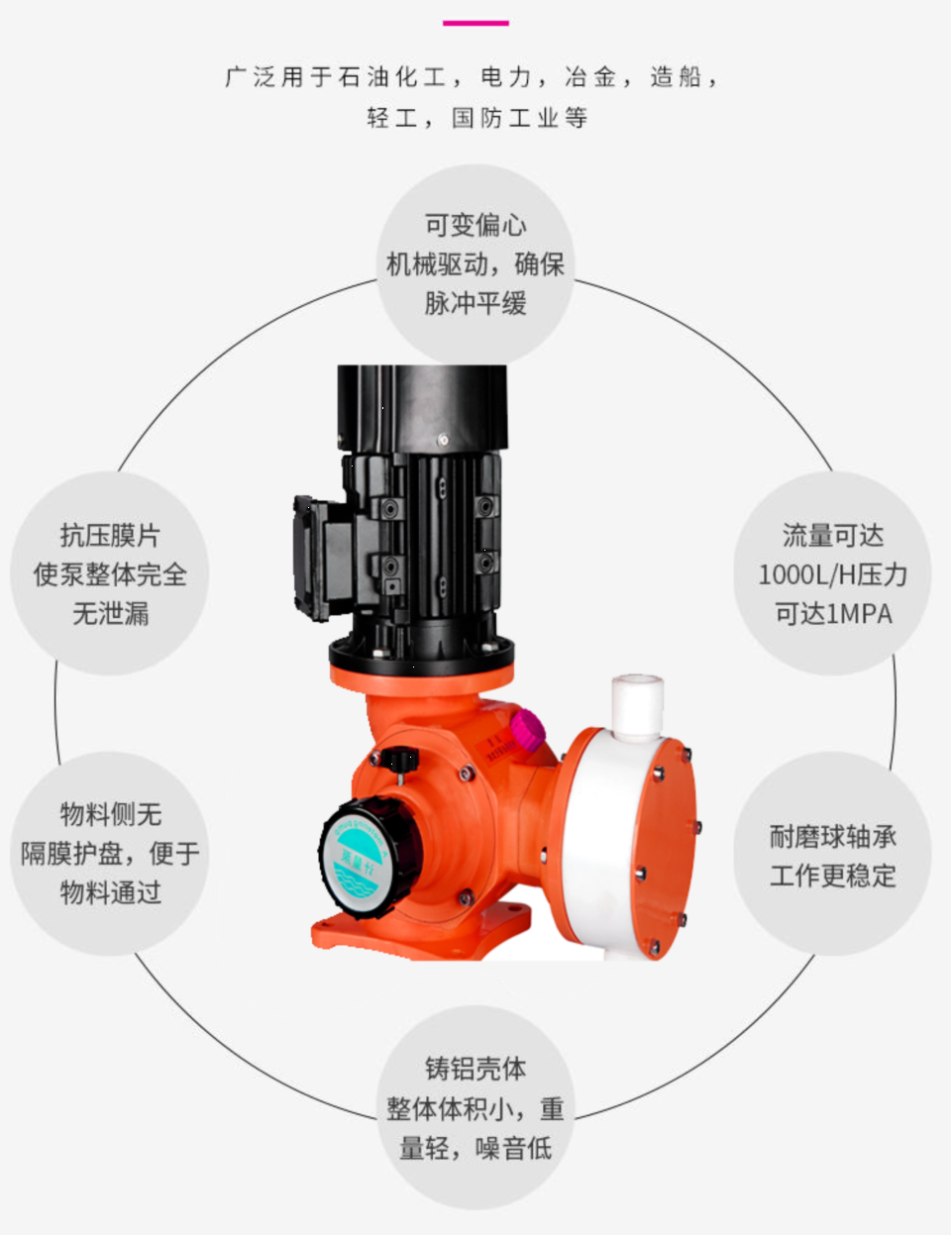 �����ˎ�ð��bʹ��ע�����