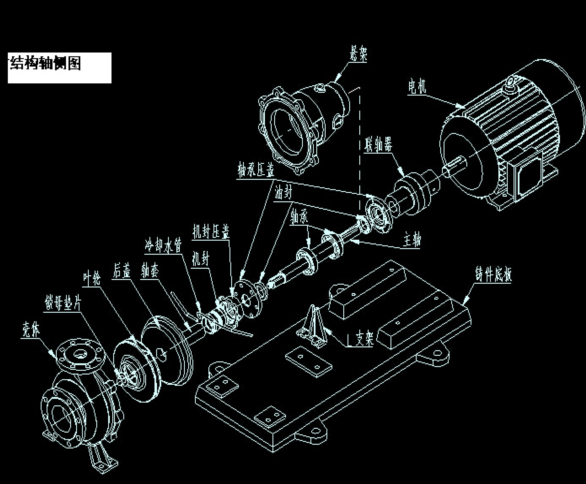 VOCѭ�h(hu��n)����Ҫ��Щ��(zh��n)��