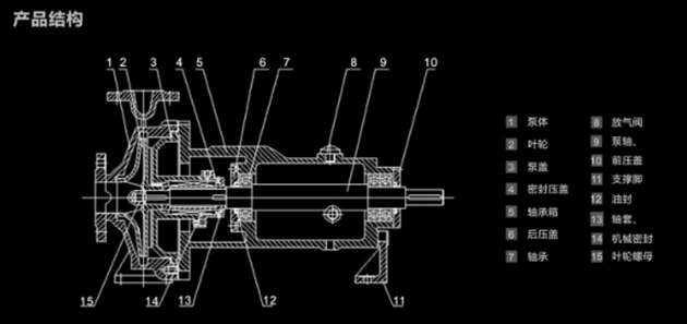 ���ͻ����îa(ch��n)Ʒ�Y(ji��)��(g��u)�D
