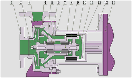 ��������ö�������Ӌ���ýY���D