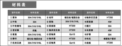 �ϳ�Һ�ã��ϳ�Һݔ�ͱã��Y(ji��)��(g��u)�D